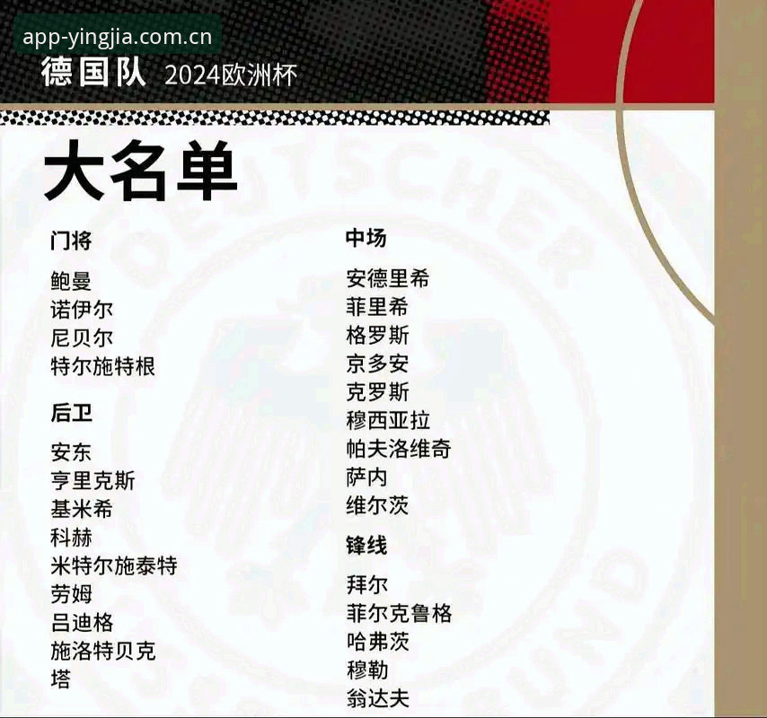 德国队世界杯大名单深度解析：诺伊尔回归领衔，盈嘉体育平台观赛指南