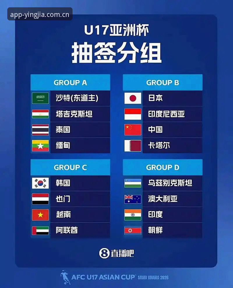 U17世界杯抽签结果已出炉：中国男女足命运迥异，盈嘉体育注册登录看直播